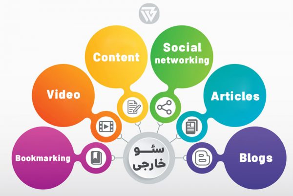 چگونه سئوکار سایت شویم؟
