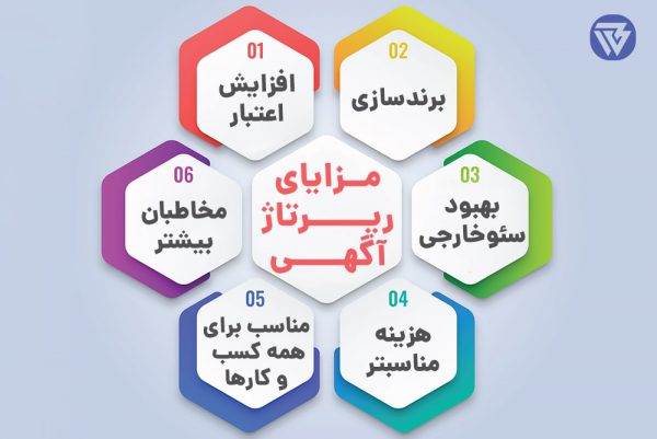 نکات نوشتن رپورتاژ آگهی