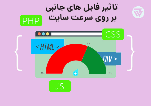 نکات طلایی درباره تاثیر جاوا اسکریپت در سئو سایت تاثیر جاوا اسکریپت در سئو,سئو جاوا اسکریپت,تاثیر جاوا اسکریپت در سئو