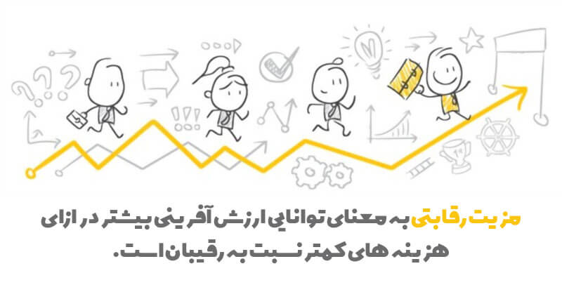 خلاصه کتاب استراتژی خوب و استراتژی بد,خلاصه کتاب استراتژی خوب و بد,کتاب استراتژی خوب و بد